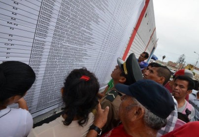 La jornada electoral en Perú