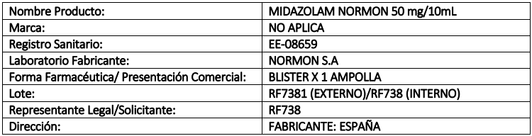 $!Arcsa alerta que medicamento sin verificación de seguridad circula en el país