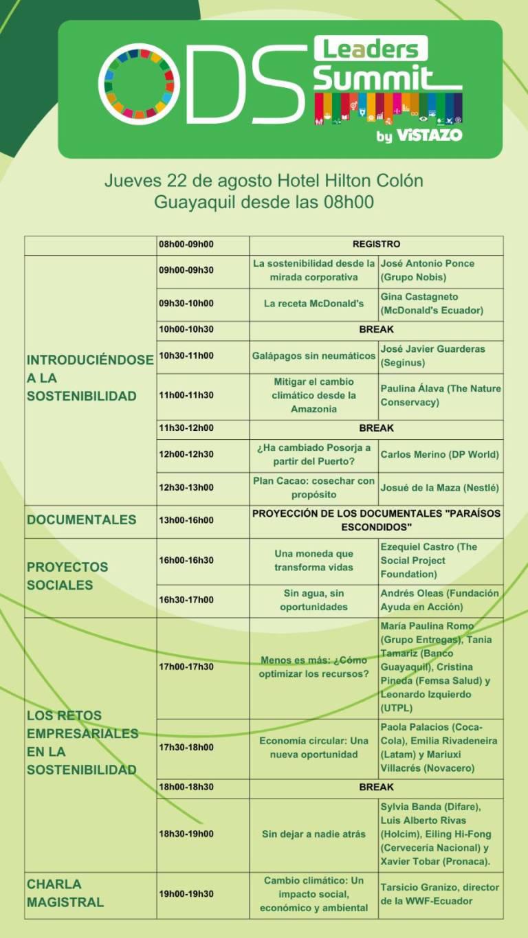 $!EN VIVO: Guayaquil se convierte en epicentro de la sostenibilidad con evento ODS Leaders Summit, este jueves 22 de agosto