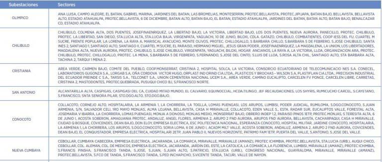 $!Horarios de apagones en Quito durante el sábado 28 de octubre