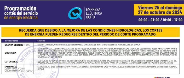 $!Publican nuevos horarios de cortes de luz en Quito para este viernes 25 de octubre: ¡hasta 14 horas de apagón continuo!