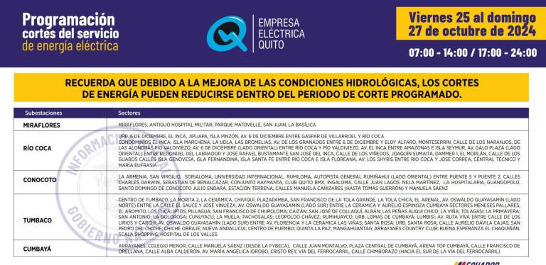 $!Publican nuevos horarios de cortes de luz en Quito para este viernes 25 de octubre: ¡hasta 14 horas de apagón continuo!