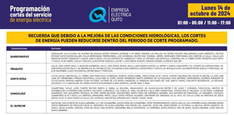 $!Horarios de cortes de luz en Quito este 14 de octubre: hay sectores que enfrentarán apagones de 14h00 a 24h00