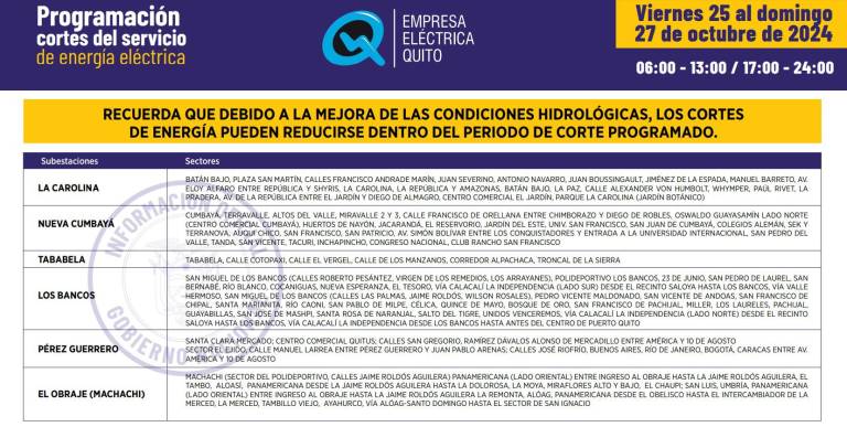 $!Publican nuevos horarios de cortes de luz en Quito para este viernes 25 de octubre: ¡hasta 14 horas de apagón continuo!