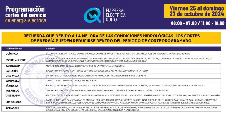 $!Publican nuevos horarios de cortes de luz en Quito para este viernes 25 de octubre: ¡hasta 14 horas de apagón continuo!