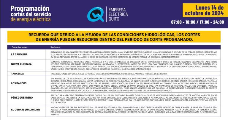 $!Horarios de cortes de luz en Quito este 14 de octubre: hay sectores que enfrentarán apagones de 14h00 a 24h00