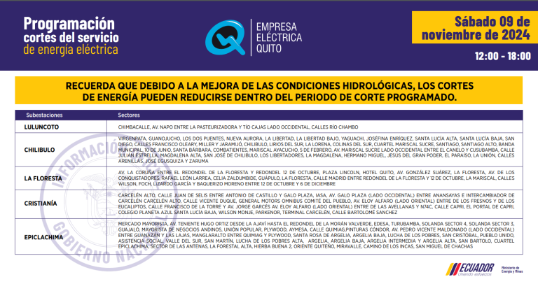 $!Nuevos horarios de cortes de luz en Quito, este sábado 9 de noviembre: apagones de hasta 12 horas