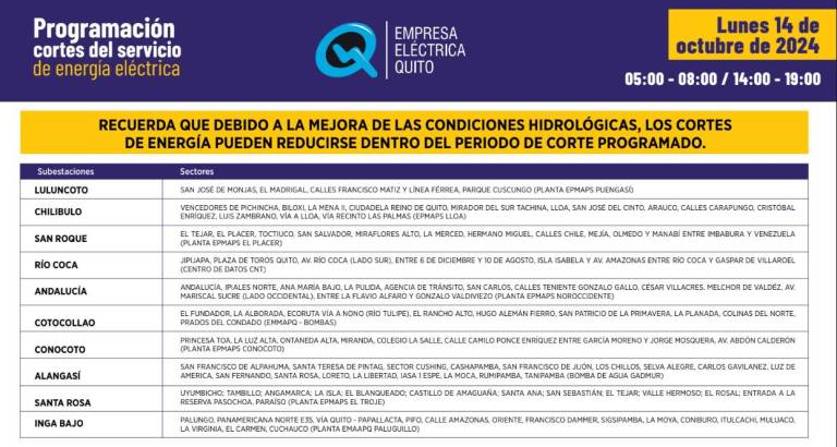 $!Horarios de cortes de luz en Quito este 14 de octubre: hay sectores que enfrentarán apagones de 14h00 a 24h00