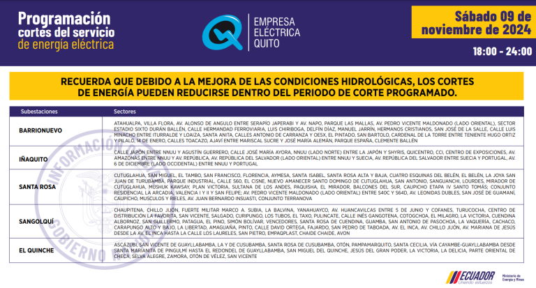 $!Nuevos horarios de cortes de luz en Quito, este sábado 9 de noviembre: apagones de hasta 12 horas