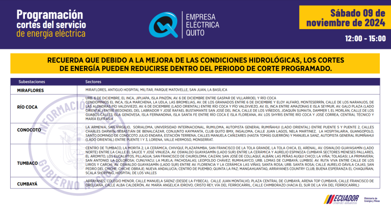 $!Nuevos horarios de cortes de luz en Quito, este sábado 9 de noviembre: apagones de hasta 12 horas