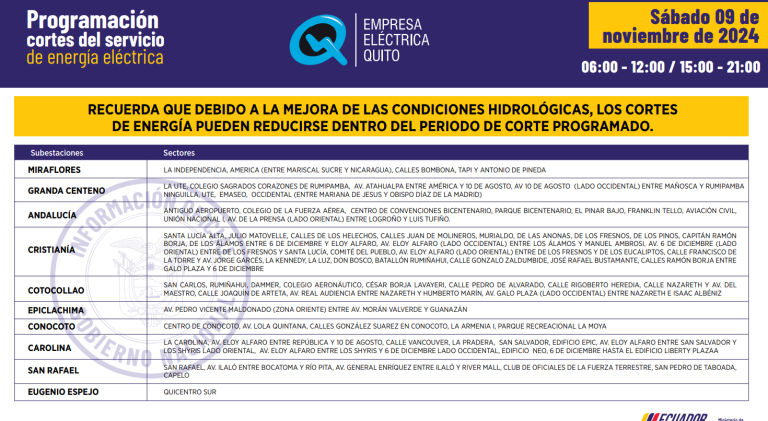 $!Nuevos horarios de cortes de luz en Quito, este sábado 9 de noviembre: apagones de hasta 12 horas