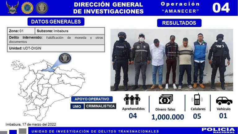 $!Incautan un millón de dólares falsos en Imbabura: Policía revela el modus operandi de la banda