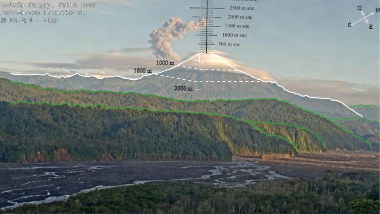 ¿Por qué se podría escuchar 'bramidos' del volcán Sangay en Guayaquil y en otras zonas lejanas?