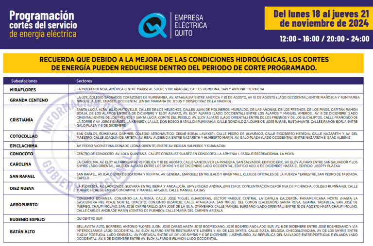 $!Nuevos horarios de cortes de luz en Quito para este martes 19 de noviembre