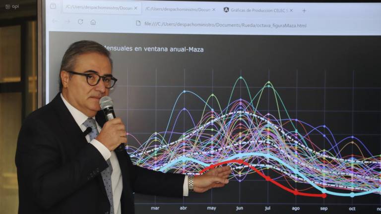 Apagones continuarán: Ministro de Energía aborda la situación en Mazar y Coca Codo Sinclair y el cambio de la matriz energética