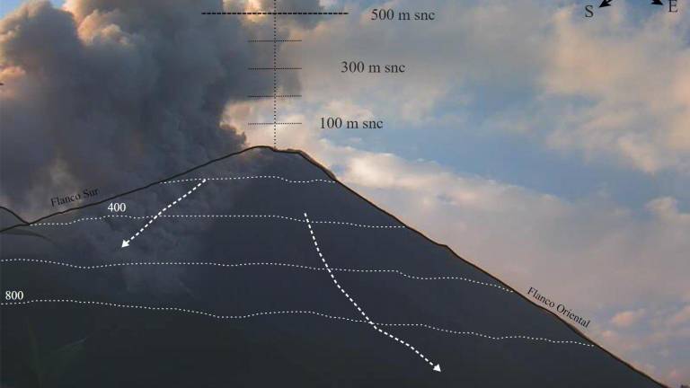 Detectan salida de una corriente de piroclastos del volcán El Reventador