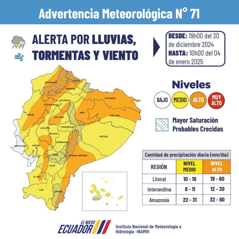 $!INAMHI pronostica lluvias durante el 31 de diciembre y el feriado por Año Nuevo