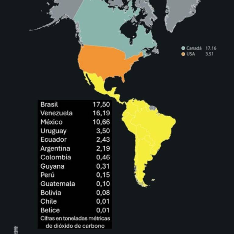 $!Emisiones globales de CO2 de mecheros en 2022.