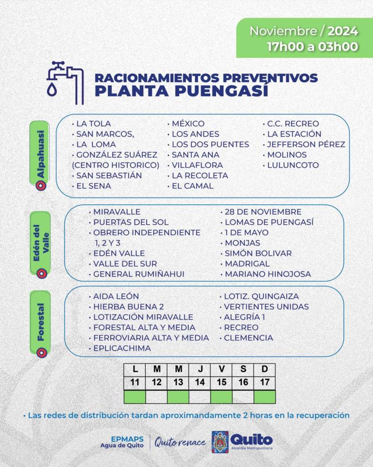 $!Nuevos horarios de racionamientos de agua en Quito por crisis energética