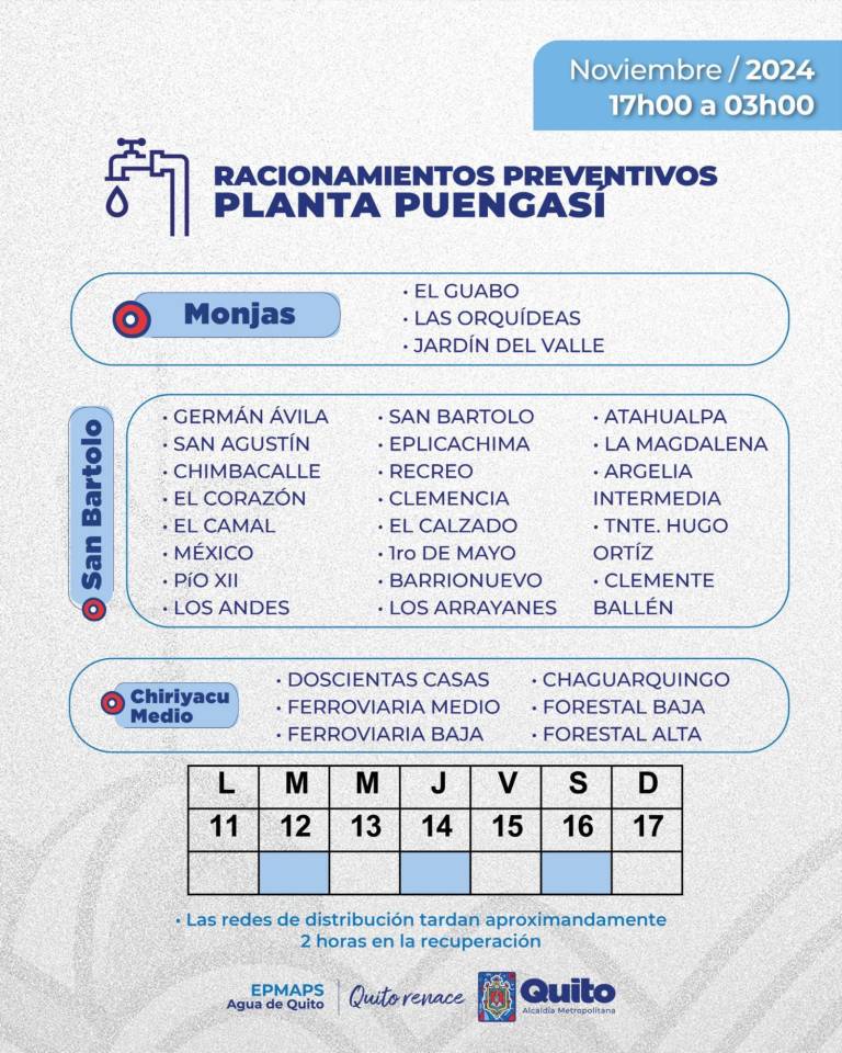 $!Nuevos horarios de racionamientos de agua en Quito por crisis energética