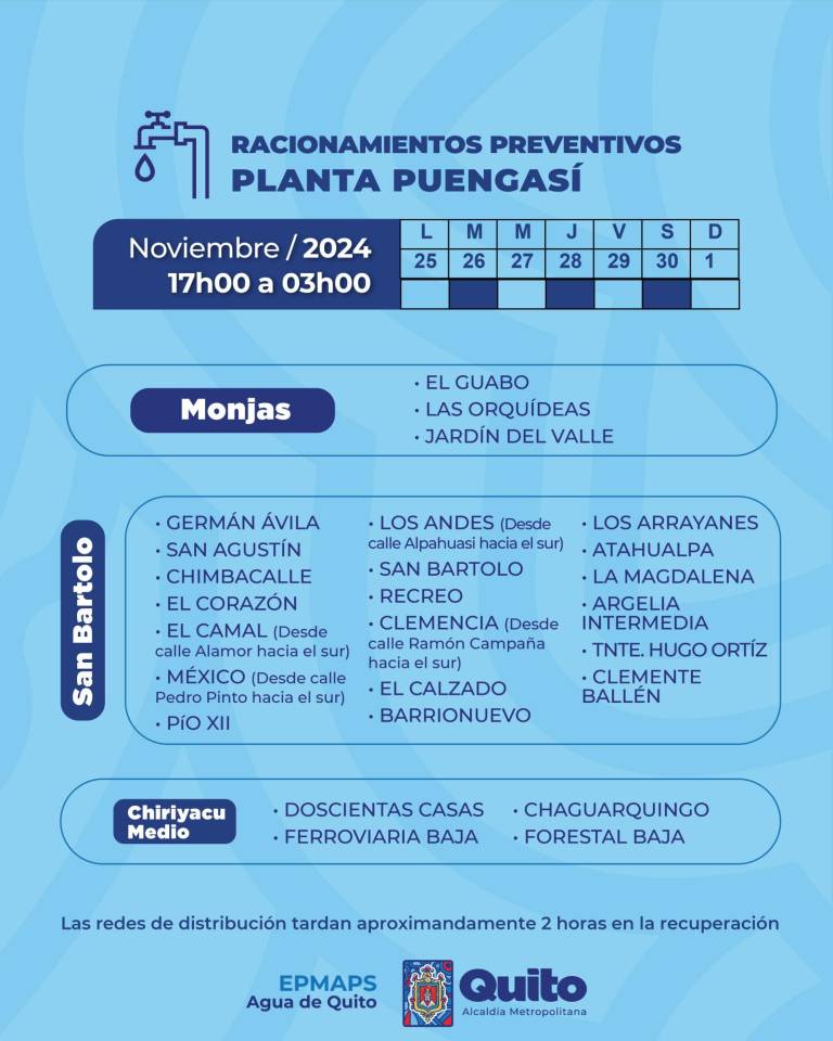 $!Anuncian horarios de cortes de agua en Quito este miércoles 27 de noviembre, debido a trabajos de Epmaps