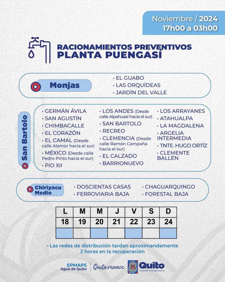 $!¿Qué pasa con el agua en Quito? Anuncian horarios de cortes este 19 de noviembre por apagones y sequía